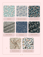 Trousse de toilette - Personnalisable -
